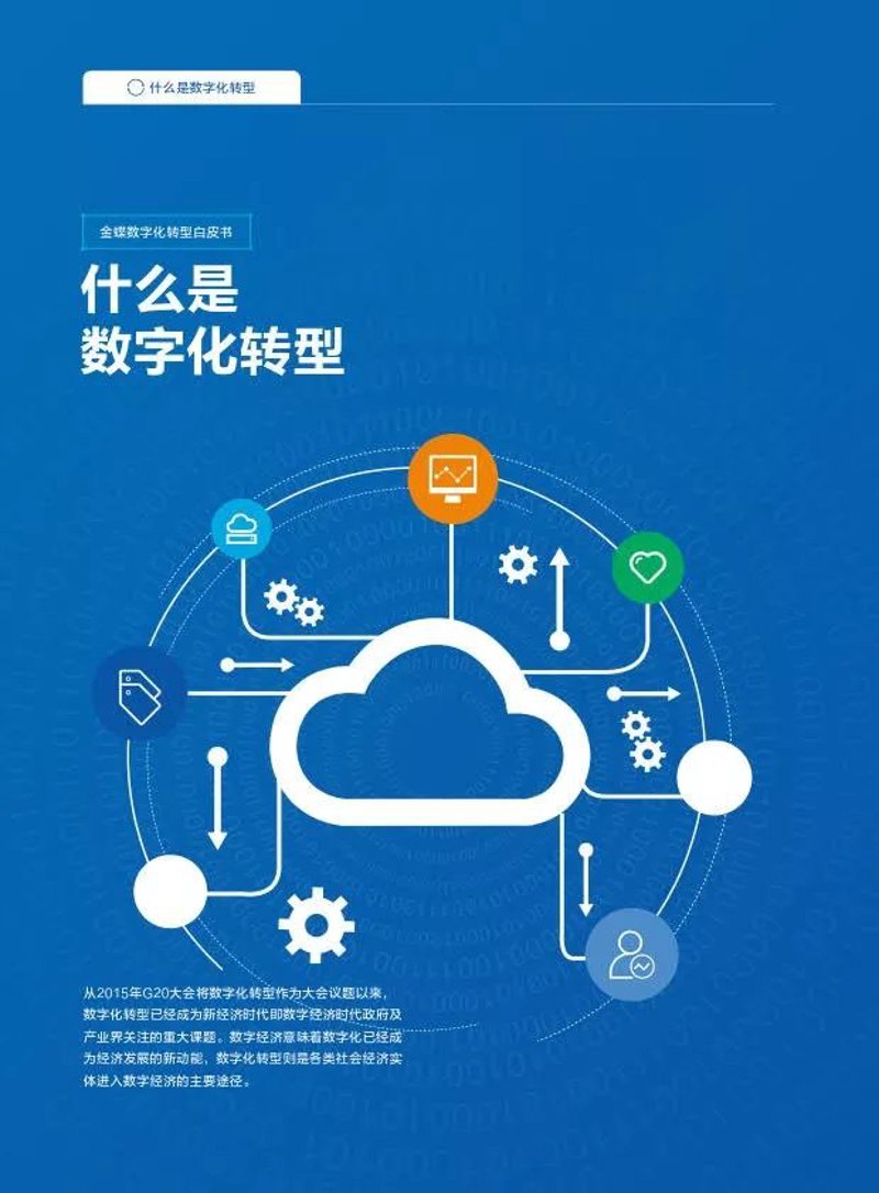IT外包：企业成长的加速器